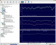 Ionix 3-6 9h